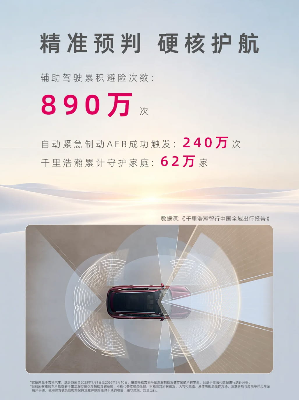 千里科技